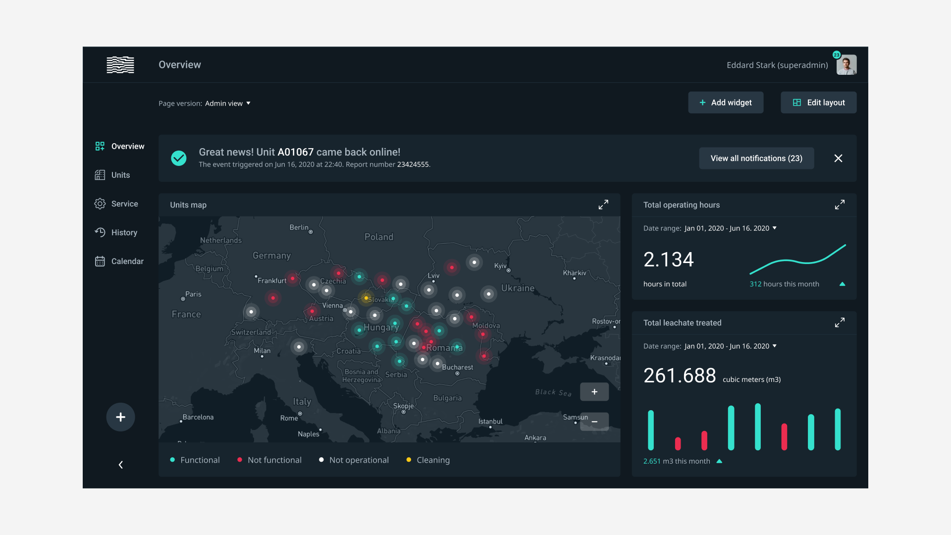 Klarwin-dashboard-1-02