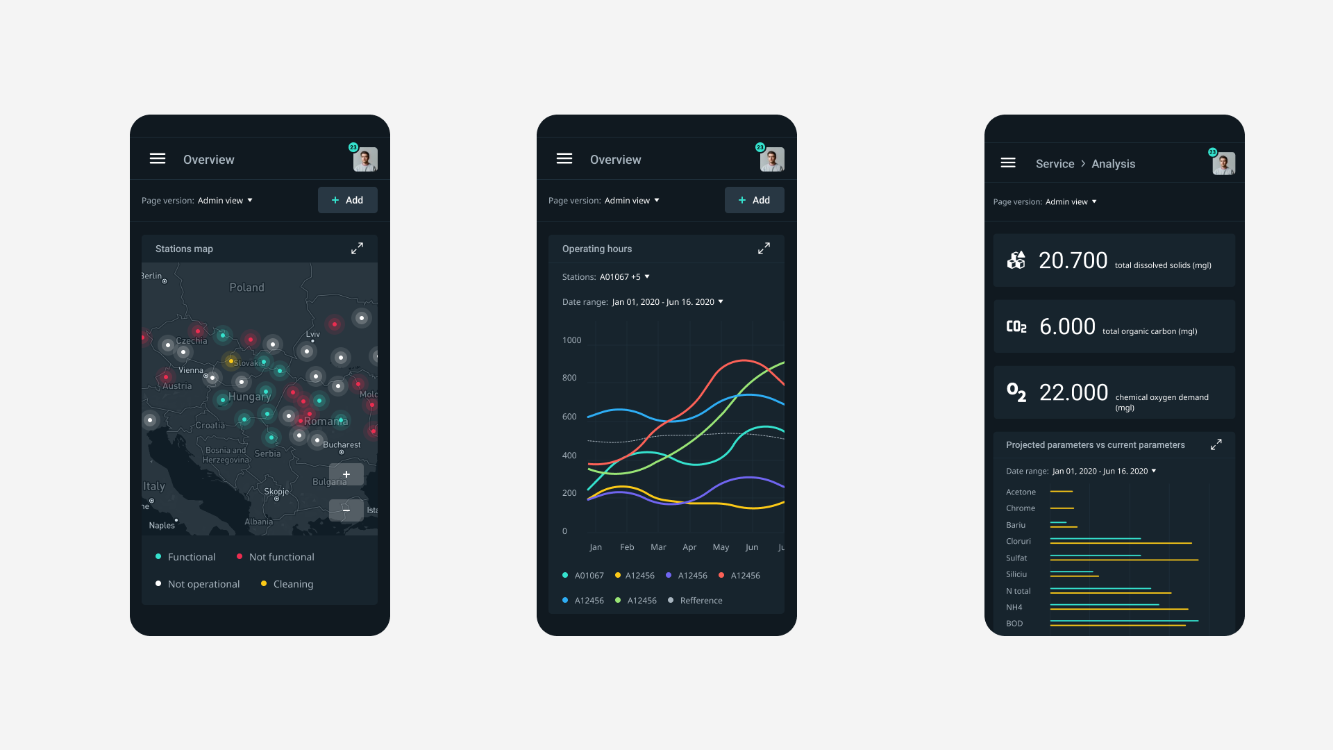 klarwin-dashboard-mobile