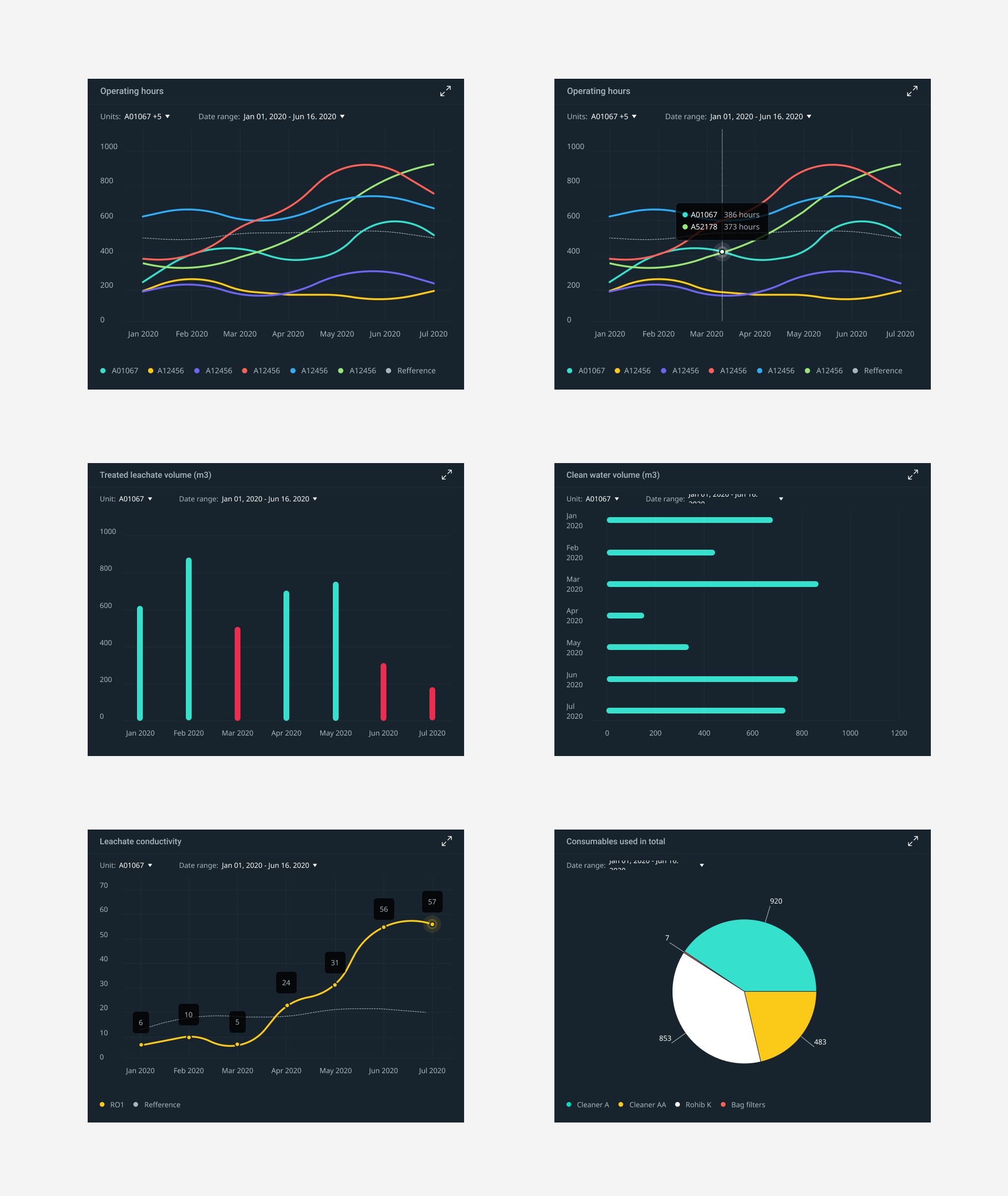 klarwin-features-123
